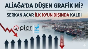 Aliağa'da Serkan Acar Dönemi İvme mi Kaybediyor?