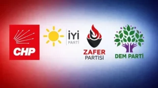 Aliağa'da Dört Partiden Ortak Tepki: 2026 Asgari Ücreti Açlık Sınırının Altında Kaldı