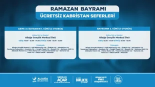 Aliağa’da Bayram Boyunca Kabristan Seferleri Ücretsiz: İşte Saatler ve Güzergah