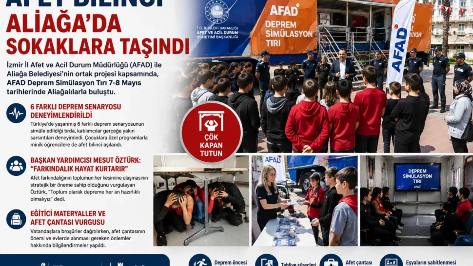 AFAD ve Aliağa Belediyesi İş Birliği: Dev Simülasyon Tırı ile Uygulamalı Deprem Eğitimi